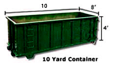Roll-Off Containers