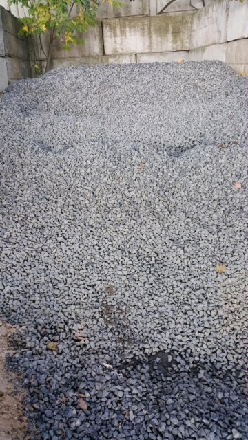 Crushed Stone Aggregate